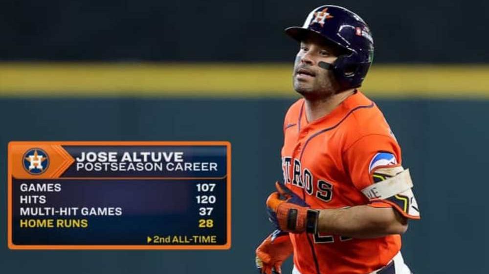 José Altuve celebra su jonrón número 28 en postemporada durante el Juego 2 de la Serie del Comodín en el Daikin Park