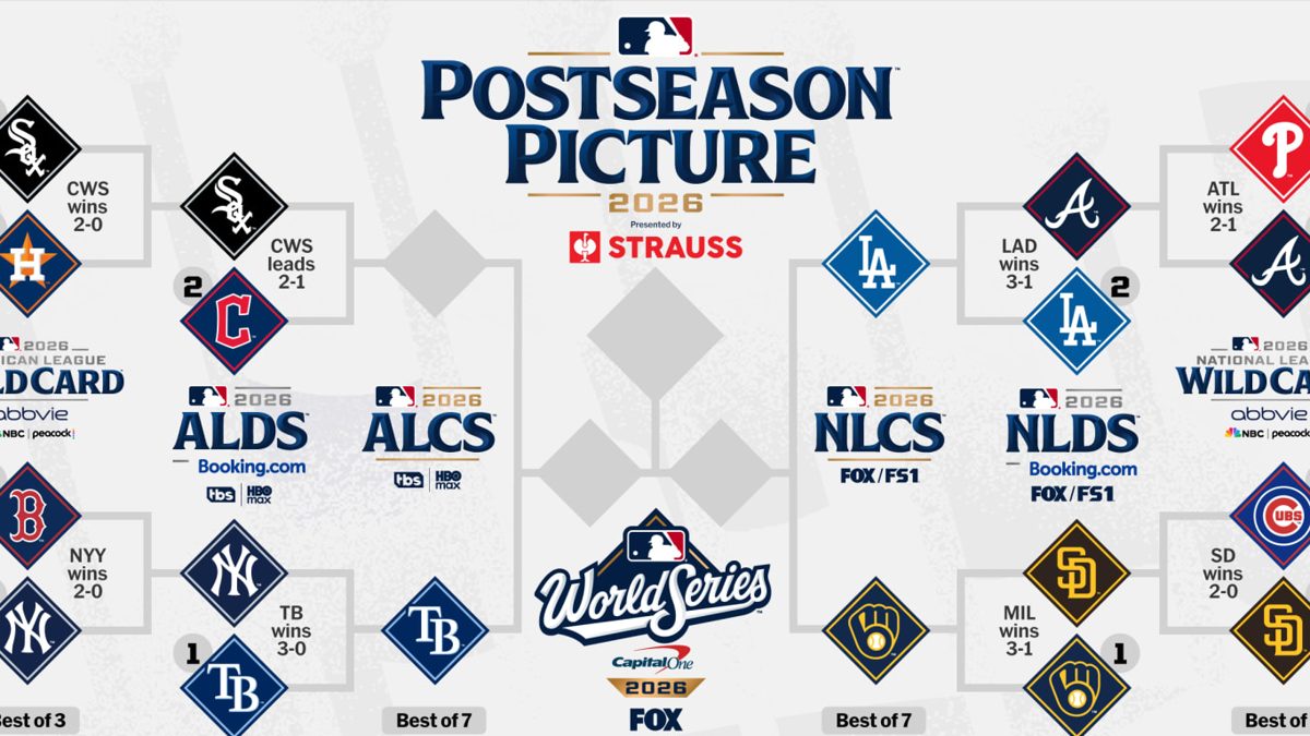 Dodgers y Brewers en campo durante los playoffs de MLB 2026, Series de Campeonato de la Liga Nacional
