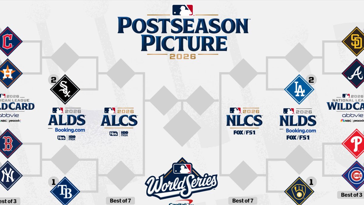 Tablero de clasificación de los playoffs MLB 2026 con los 12 equipos clasificados y contendientes